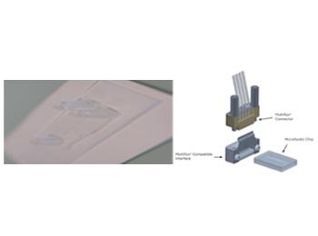 MICROFLUIDIC ASYMMETRICAL FLOW FIELD-FLOW FRACTIONATION (μAF4)